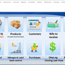 System for Managing Markets, Grocery Stores, etc... 