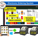 Management System for Pizzerias, Snack Bars, and Restaurants
