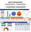 Personal Finance Spreadsheet and Charts